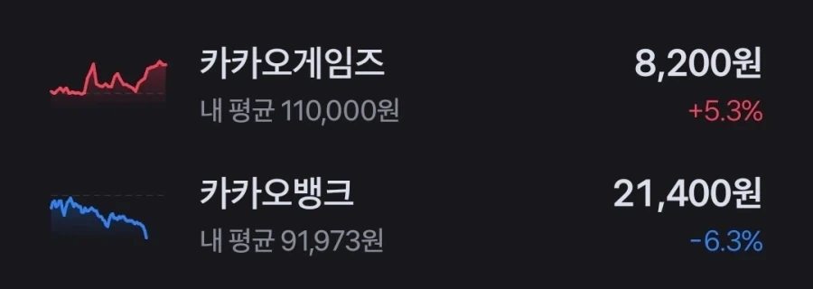 현세대 독점작 1황 이미지 2