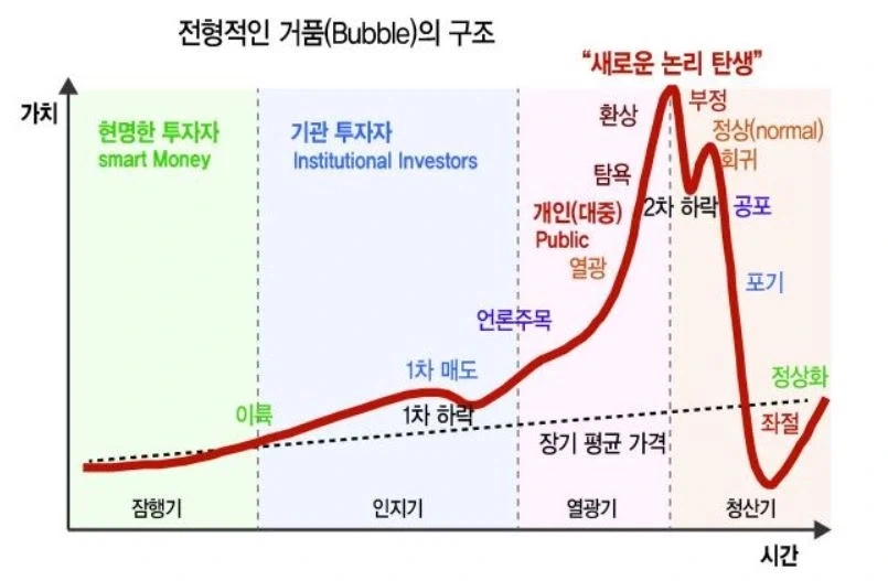 현세대 독점작 1황 대표 이미지