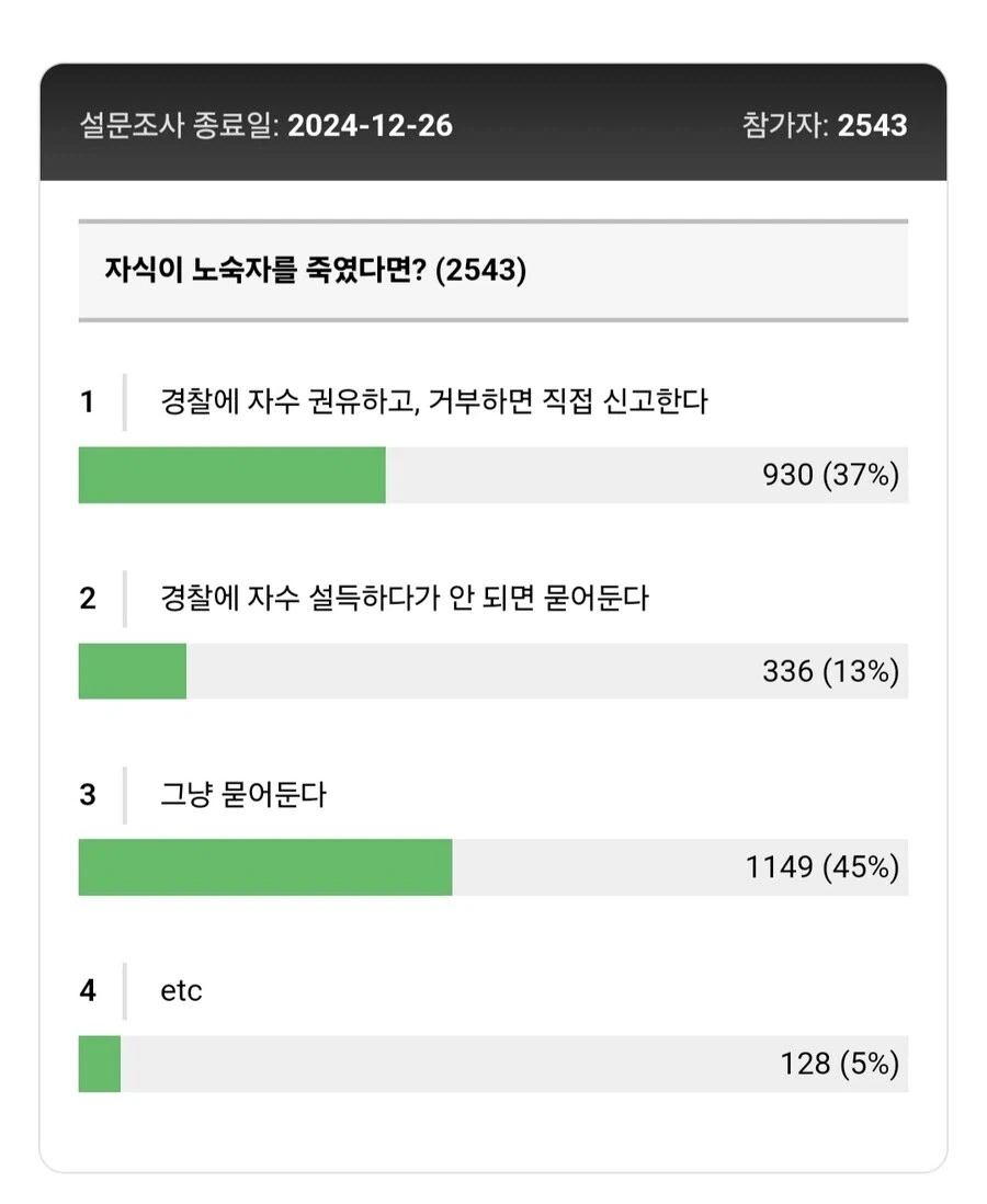 고등학생 자식이 노숙자를 죽였다면?.jpg_21.webp