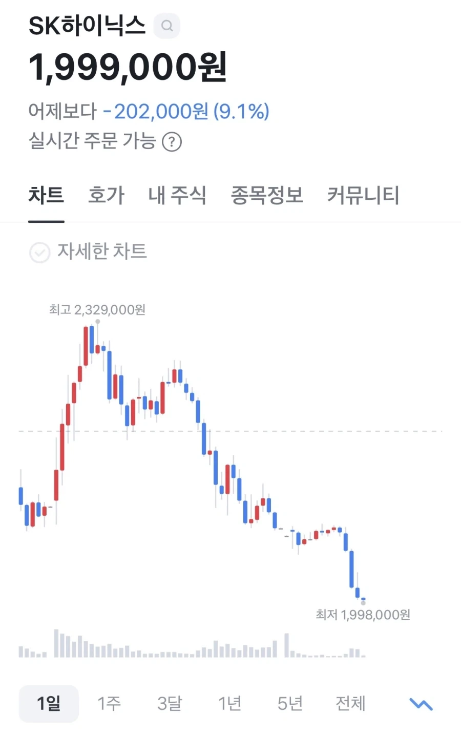 소니:꺼어어어어어억 이미지 4