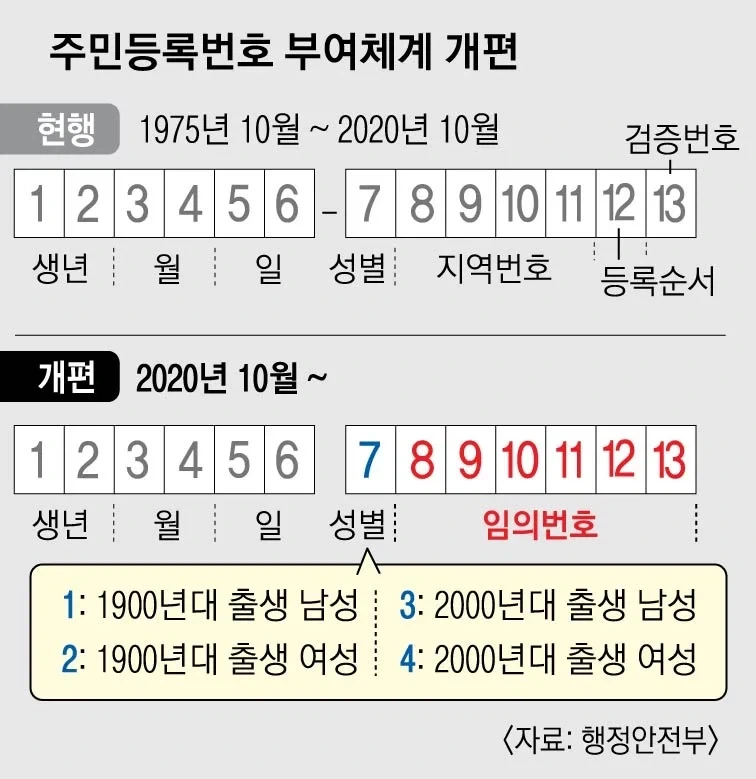 사이버펑크랑 콜라보한 에이펙스 대표 이미지
