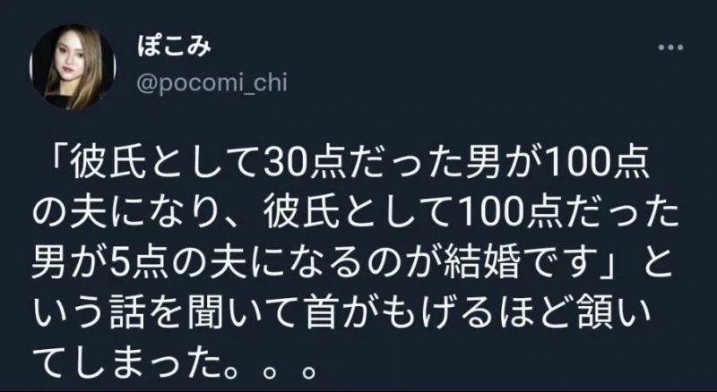 자신의 고양이를 역동적으로 그린 화가 대표 이미지