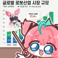 원피스) 서로 은근히 호감있는듯한 남녀 이미지 2