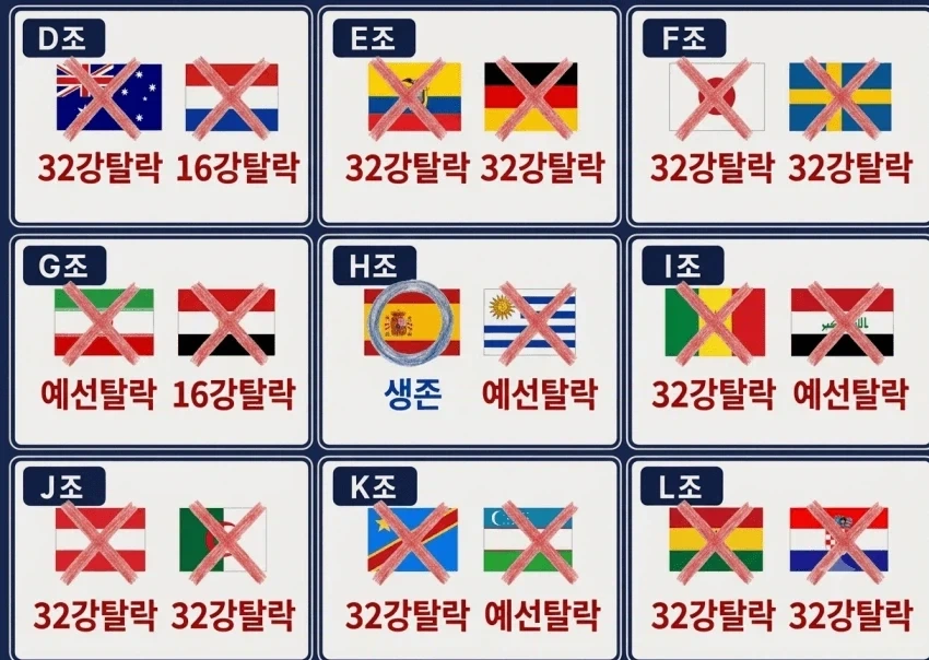 공룡이 묘사된 벽화가 발견됐대! 대표 이미지