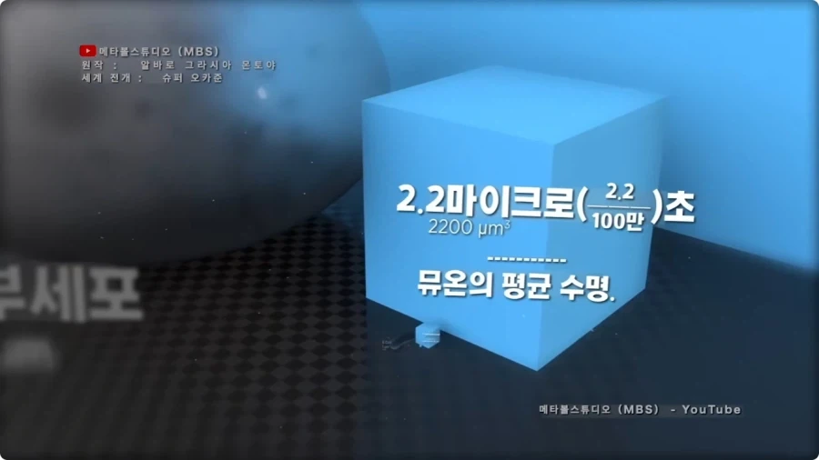 시간의 길이를 크기로 시각화 하면.jpg_5.webp