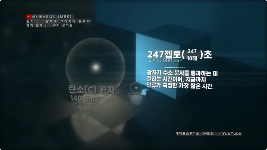 시간의 길이를 크기로 시각화 하면.jpg_10.webp