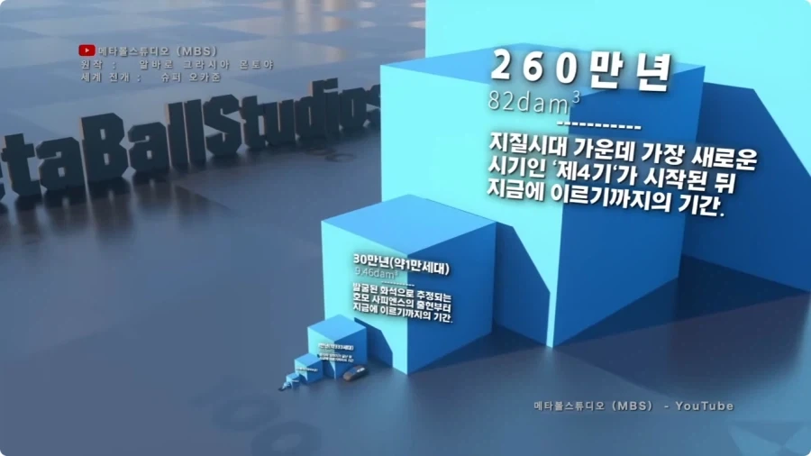 시간의 길이를 크기로 시각화 하면.jpg_20.webp