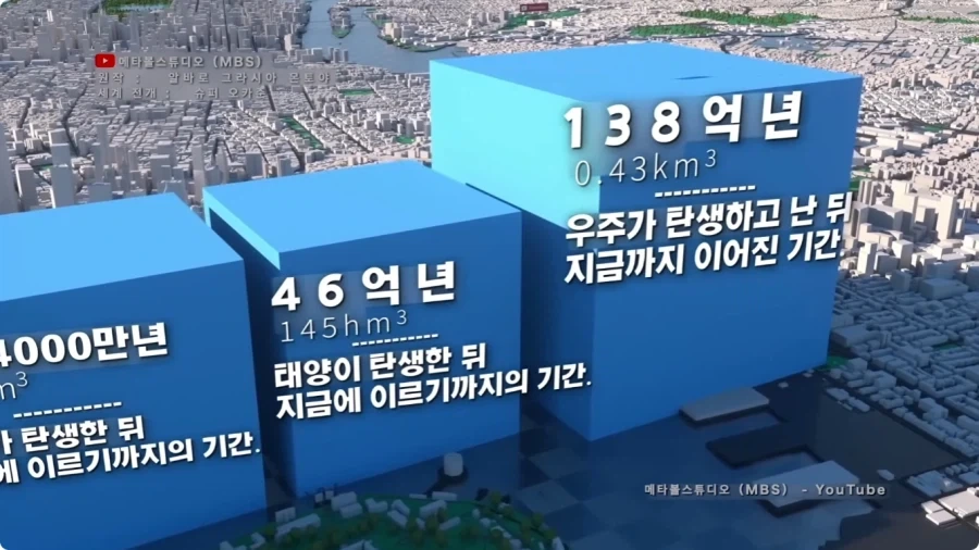 시간의 길이를 크기로 시각화 하면.jpg_24.webp
