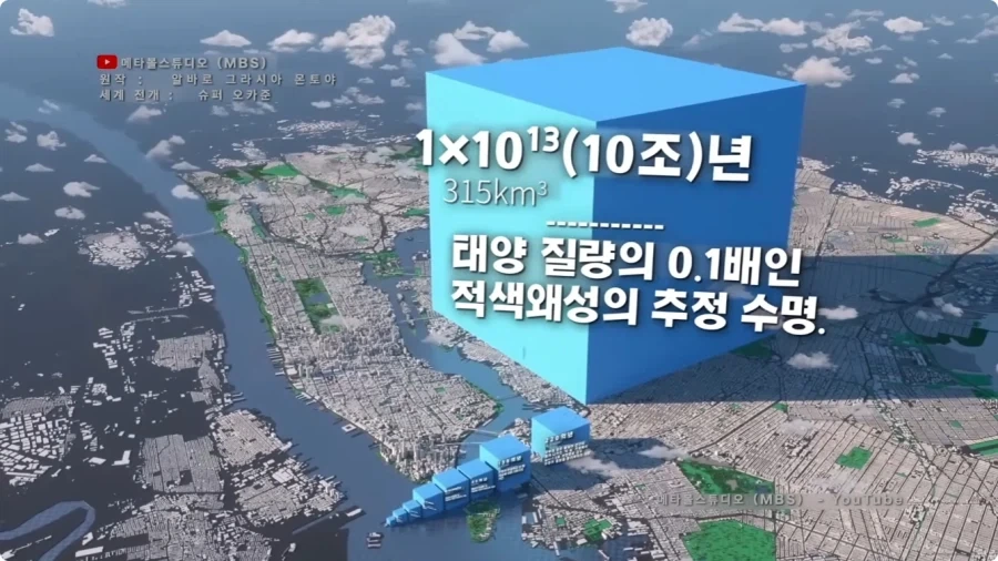 시간의 길이를 크기로 시각화 하면.jpg_26.webp