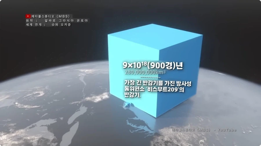 시간의 길이를 크기로 시각화 하면.jpg_29.webp