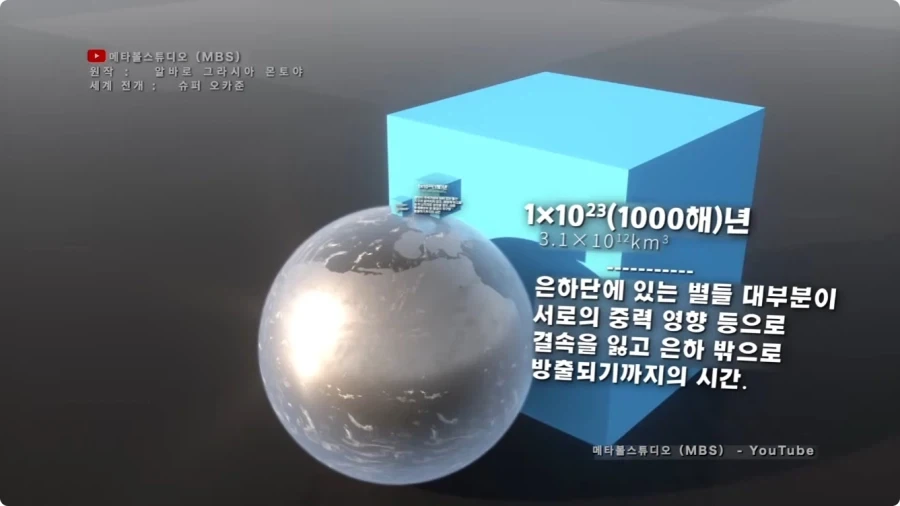 시간의 길이를 크기로 시각화 하면.jpg_31.webp
