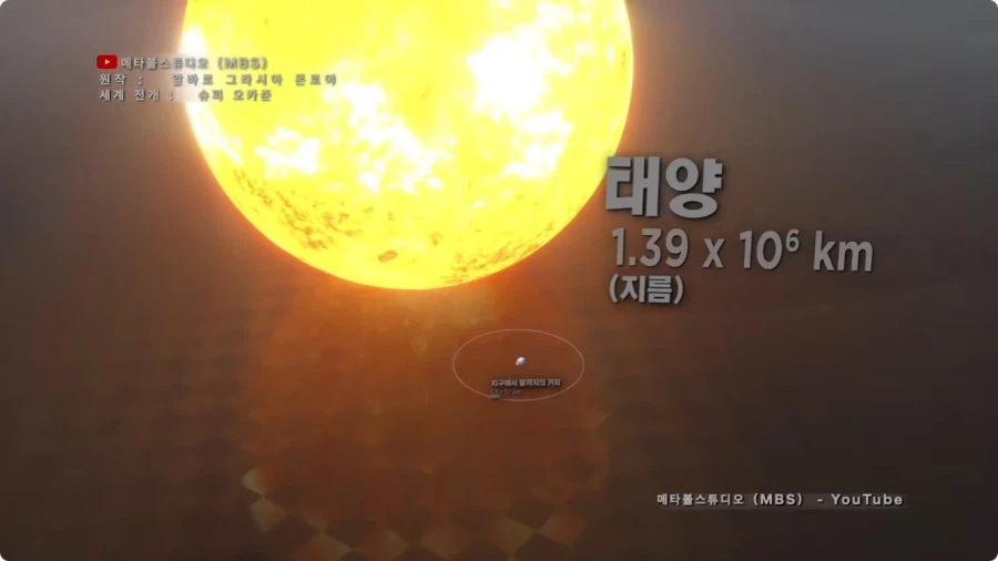 시간의 길이를 크기로 시각화 하면.jpg_33.webp