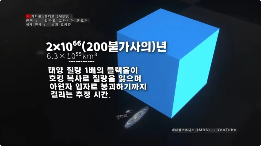 시간의 길이를 크기로 시각화 하면.jpg_42.webp