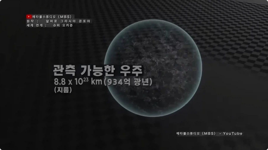 시간의 길이를 크기로 시각화 하면.jpg_45.webp