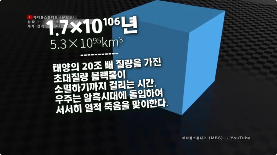 시간의 길이를 크기로 시각화 하면.jpg_47.webp