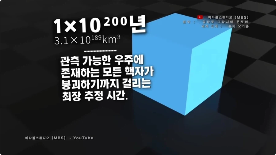 시간의 길이를 크기로 시각화 하면.jpg_48.webp