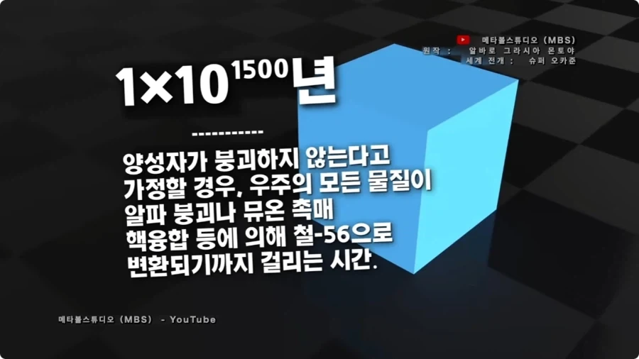 시간의 길이를 크기로 시각화 하면.jpg_49.webp