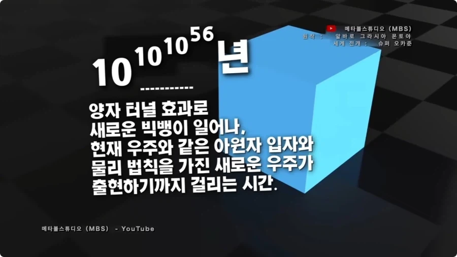 시간의 길이를 크기로 시각화 하면.jpg_55.webp