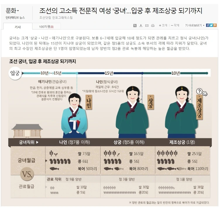 창작자에게 생각보다 매우 중요한것 이미지 3