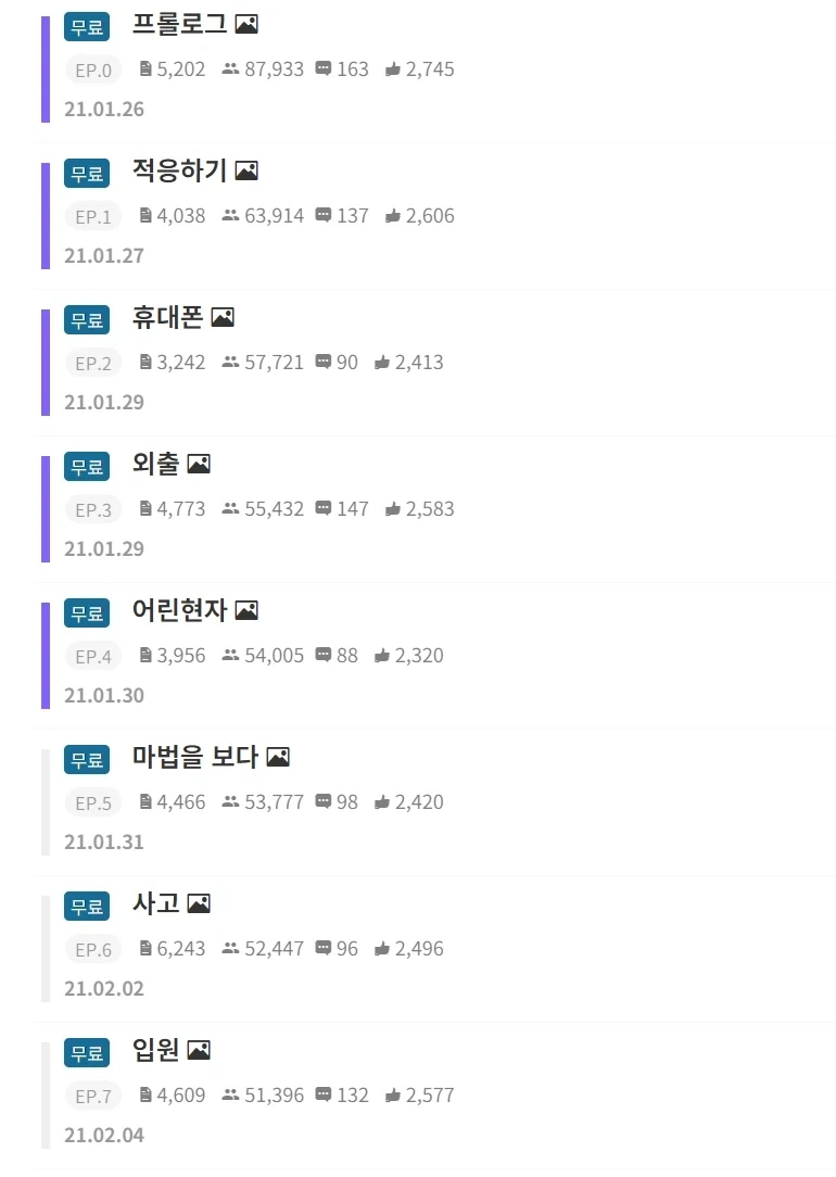 소꿉친구한테 여장을 부탁 받은.manga 이미지 2