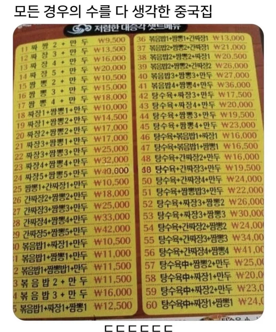 세금 잘 쓴것 대표 이미지