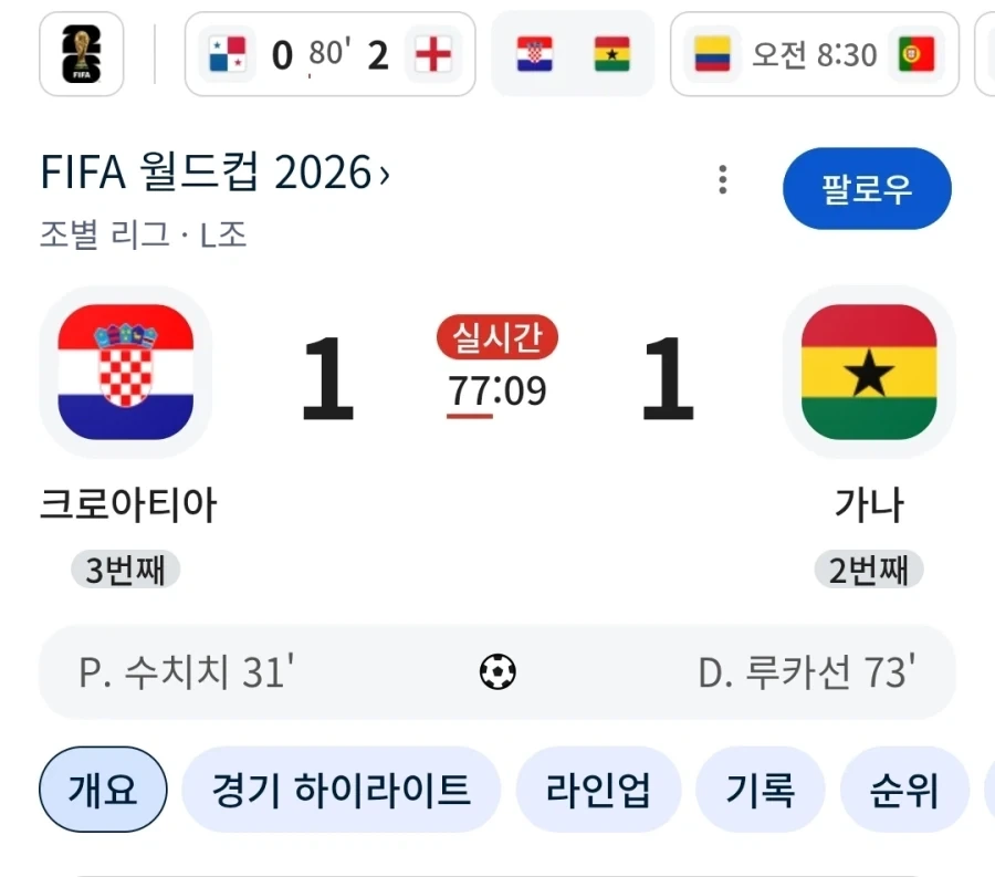 삼전닉스 아직은 저평가라해서 포모왔는데 대표 이미지