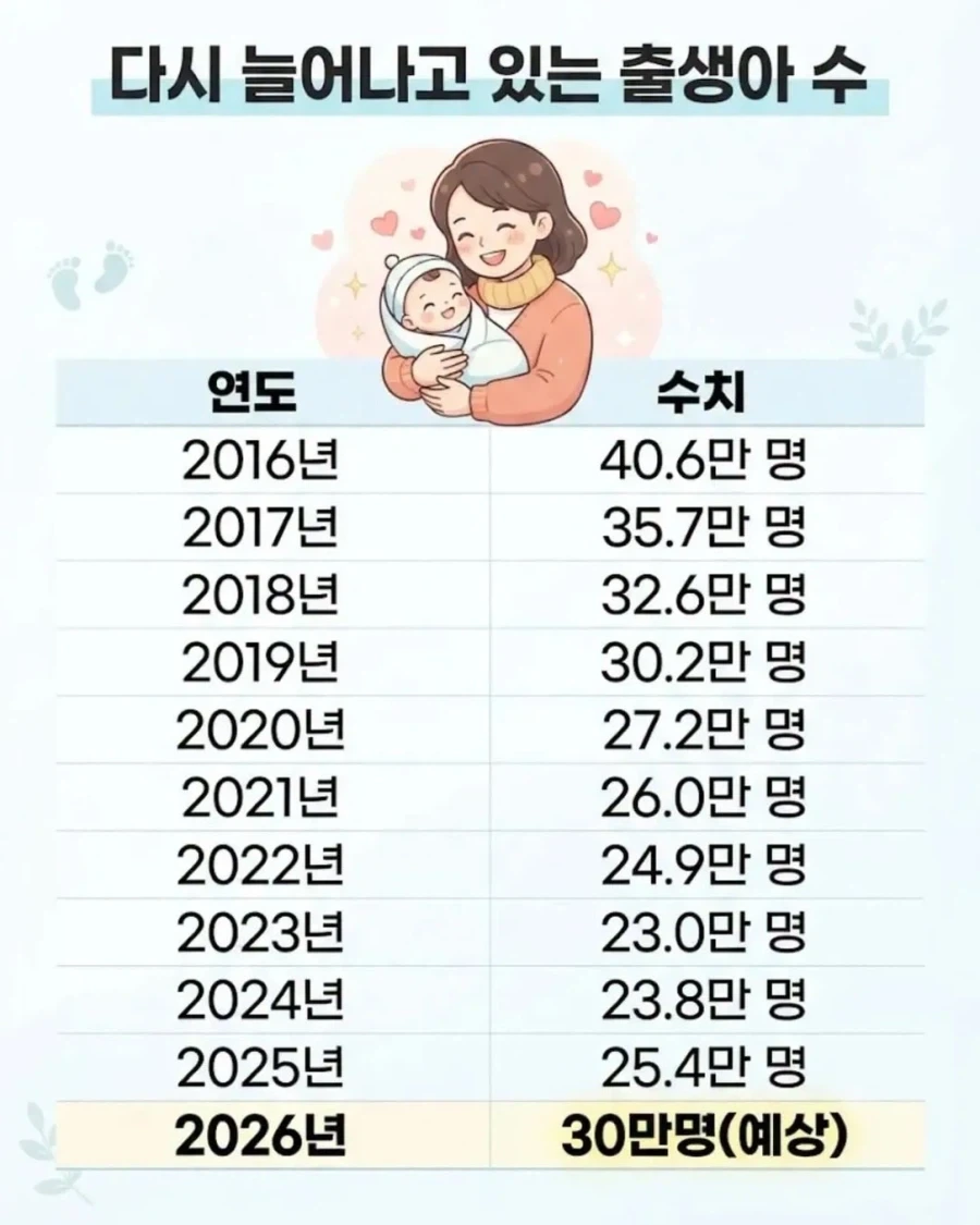 눈치없는 스페인 플레이스테이션 계정 이미지 2