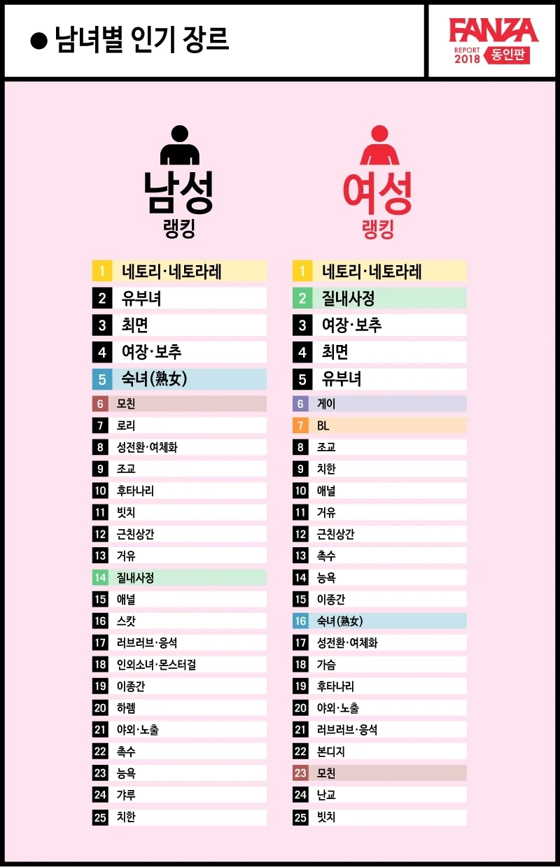 역대급 연금술사를 파티에서 추방하는 이유 이미지 2