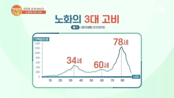 청룡기 결승 세광고 vs 경북고... 이미지 3