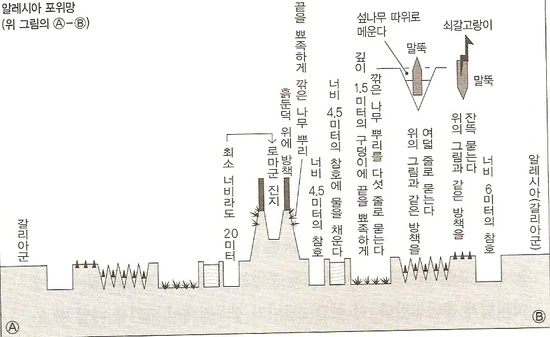 포위하려다 역포위를 당하고도 이긴 장군_3.jpg
