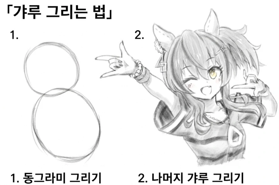 블리치) 천년혈전 편에서 제일 아쉬웠던 파트 이미지 5