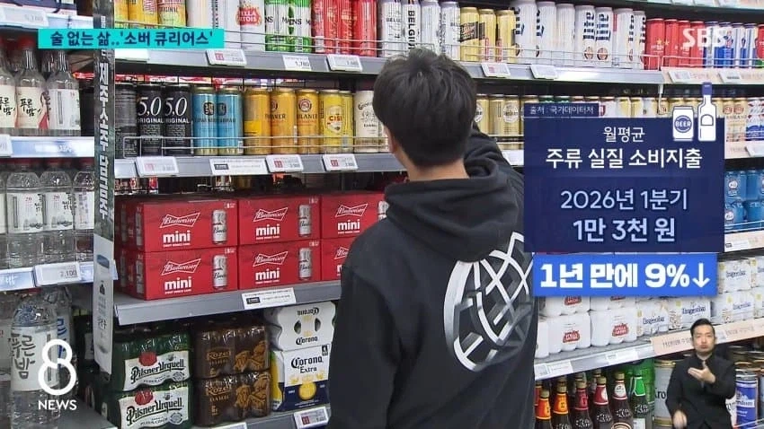 술 대신 주스로 건배..바뀐 문화에 술 소비