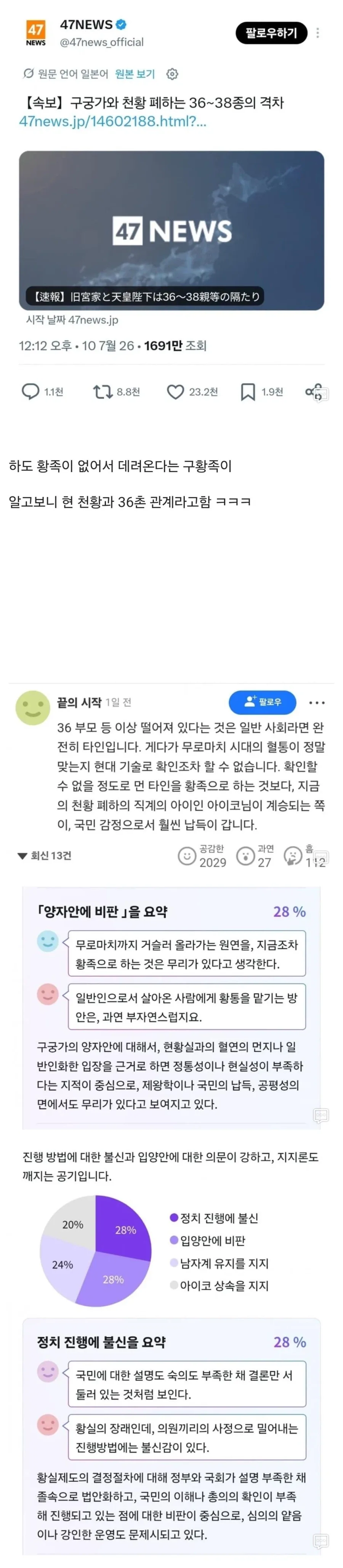 공원에서 군인들 밥먹는게 싫었던 사람 대표 이미지