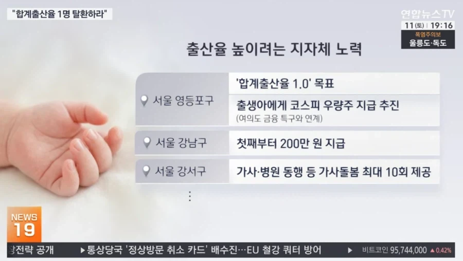 "아이 낳으면 200만 원 지급!" 이미지 2