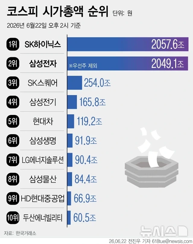 스타듀벨리 뉴비의 의문점 대표 이미지