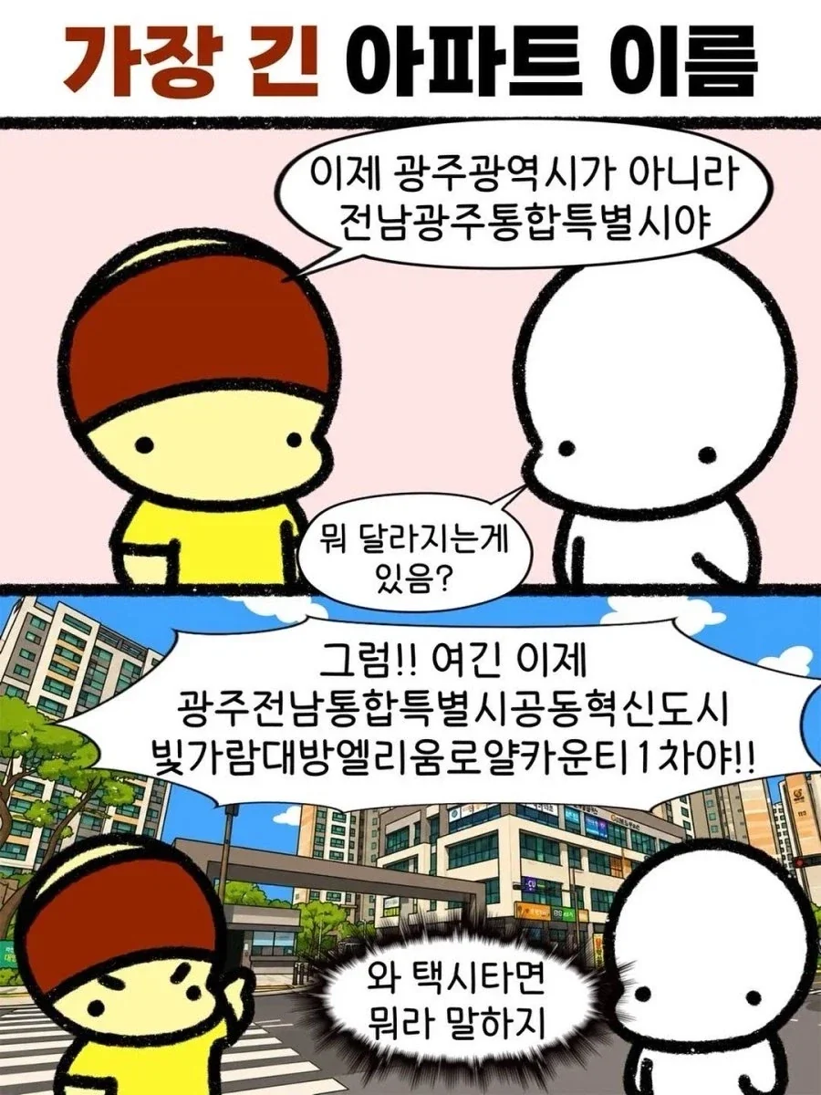 주식) 차트그림 이미지 2