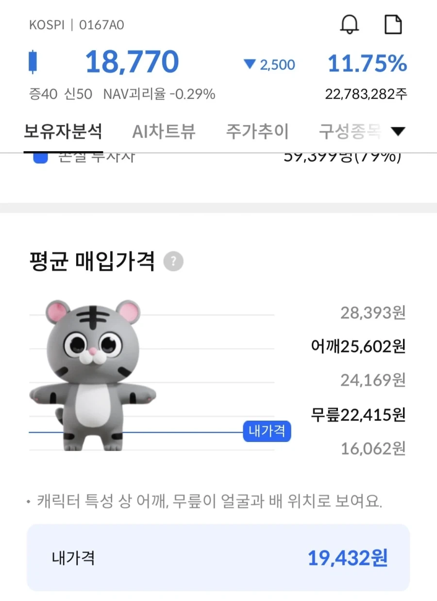 감기때문에 학교 못간다는 거짓말이 들통난 이유.JPG 이미지 2