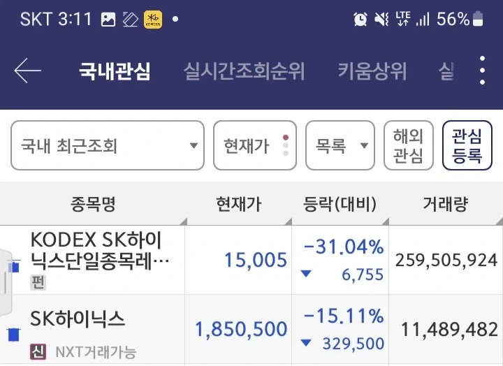 일본은 한국의 발전이 두렵습니까❓ 대표 이미지