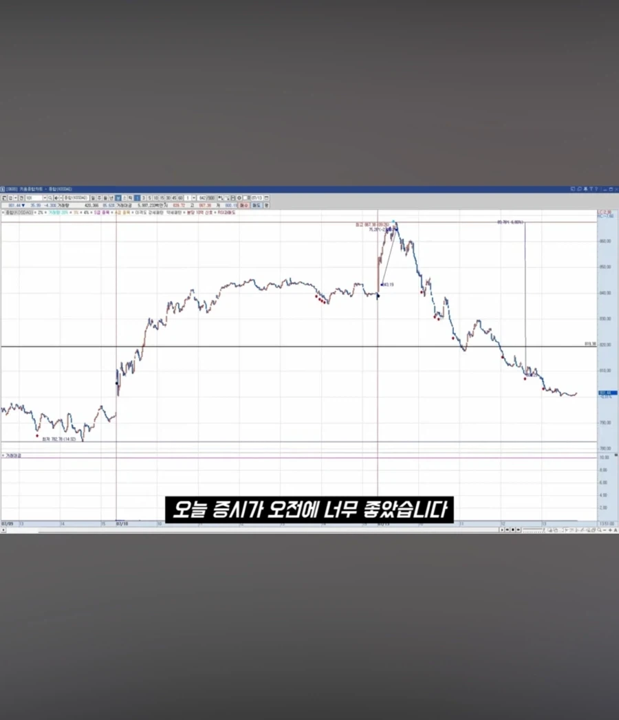 악역 연기하다가 죽을 때 가족 반응.jpg 이미지 2