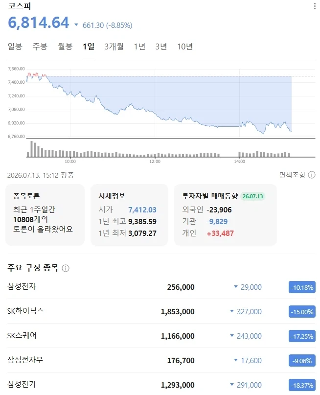 널 쓰러뜨리고 고향으로 돌아가 소꿉친구와 결혼하겠어! 이미지 7