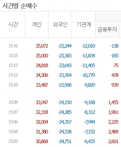널 쓰러뜨리고 고향으로 돌아가 소꿉친구와 결혼하겠어! 이미지 2