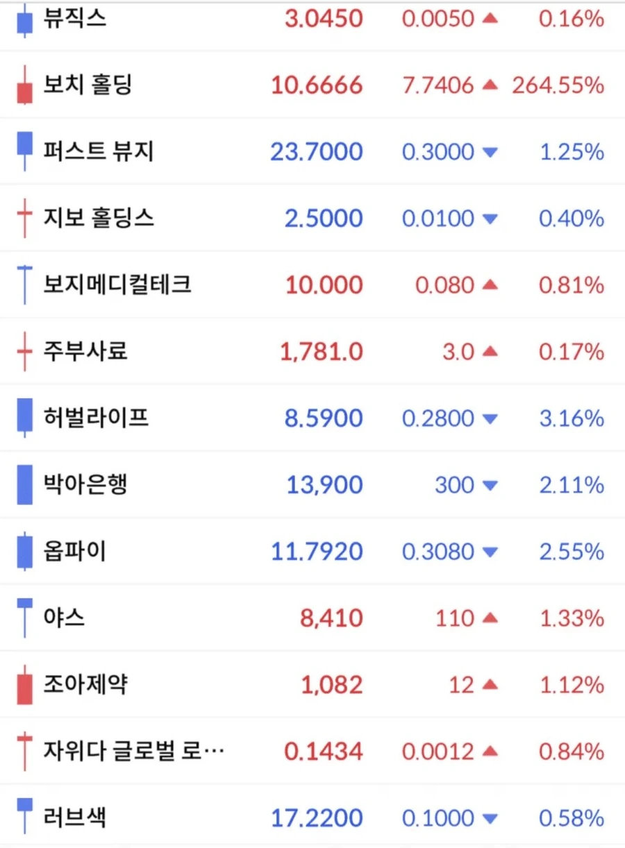 데스노트에서 라이토가 조금 더 신중했을때 결말.jpg 이미지 6