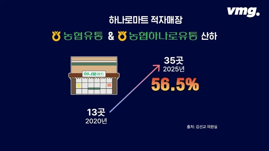 트릭컬)온리전 쵸와요제를 갔을때 받을수있는 혜택 이미지 2