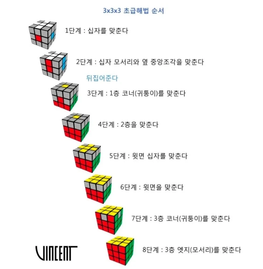 생선 눈알 이맛있는걸 왜 아무도 안먹지.. 대표 이미지