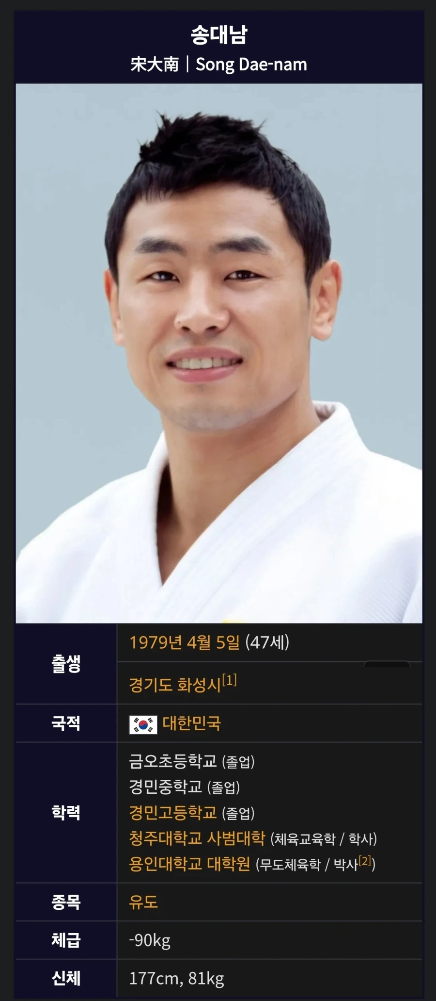 세계 랭킹 1위도 못 뚫었던 한국 유도계 학연의 벽_20.webp