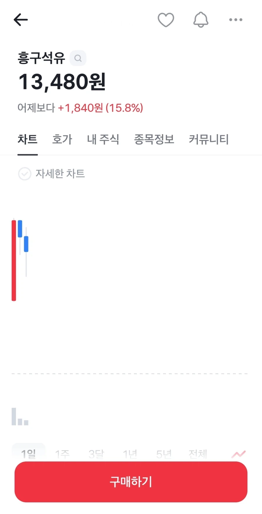북두의권) 이 남자의 이름을 말해봐라! 이미지 5