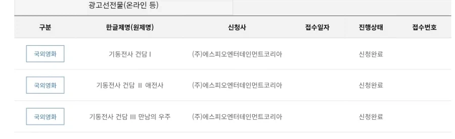 PG 언리쉬드 뉴 건담 일본에서 긴급 세일 이미지 6