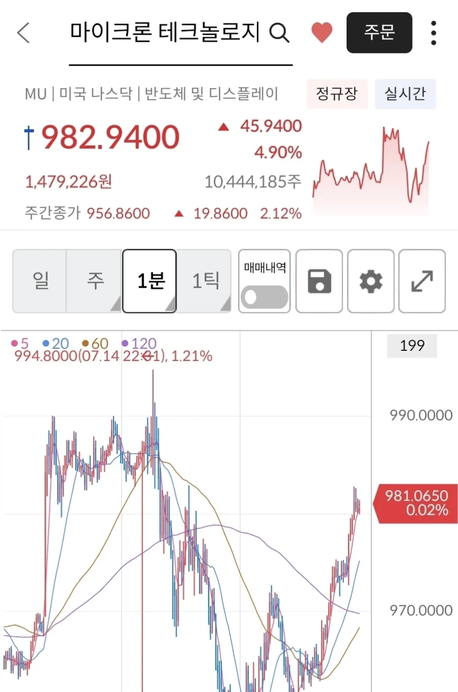 그림쟁이의 슬픔 대표 이미지