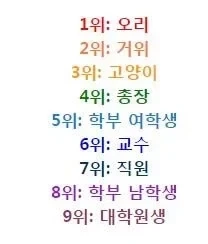 카이스트의 진짜 권력구조!_2.webp