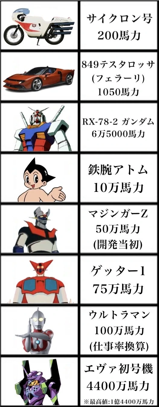 애니메이션에 대한 악의적인 루머의 진실.jpg 이미지 4